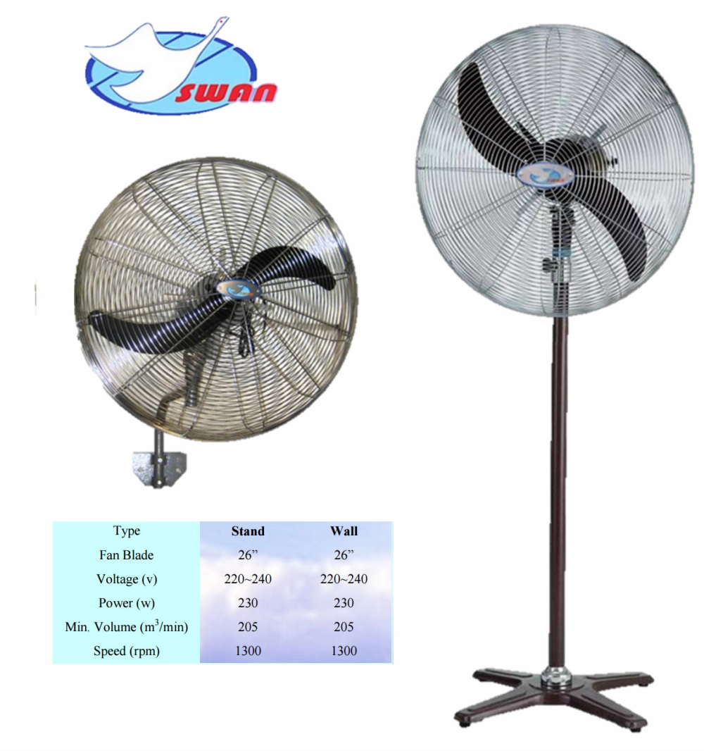 SWAN 26' INDUSTRIAL STAND & WALL FAN