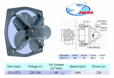 SWAN 15'/375mm Heavy Duty Exhaust Fan