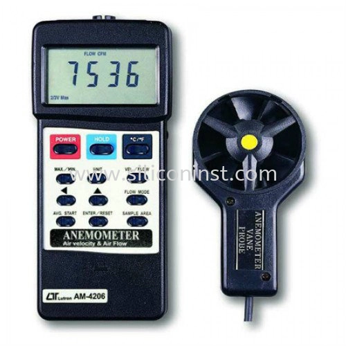 Anemometer Series