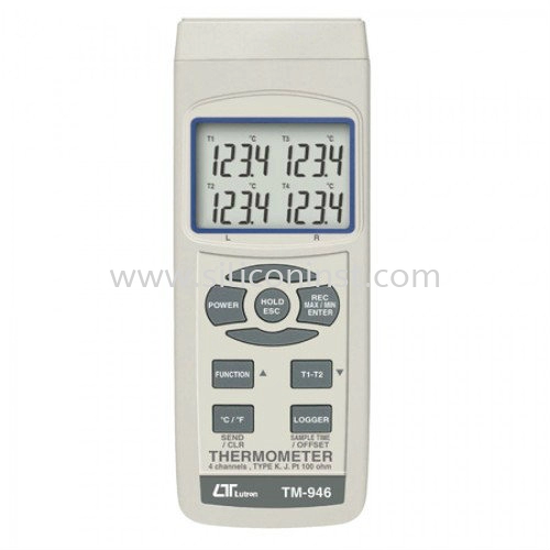 Thermometer Series