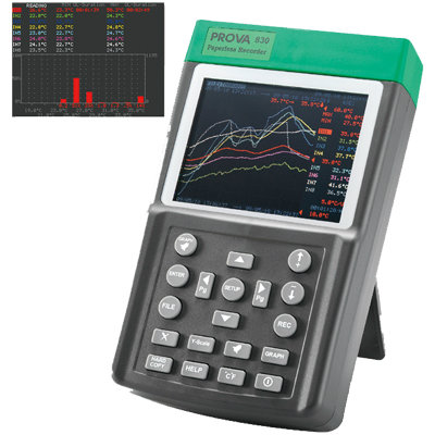 Portable Color Paperless Recorder Prova-830