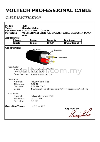 Voltech 4S8 Speaker Cable Speaker Cable Voltech Cable Johor Bahru, JB, Johor, Malaysia. Supplier, Suppliers, Supplies, Supply | Voltech Professional