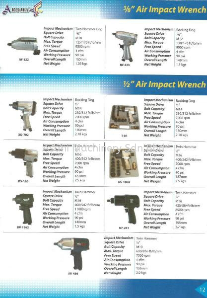 Air Impact Wrench AROMA Johor Bahru (JB), Malaysia Supplier, Rental, Supply, Supplies | Asahi Machinery Sdn Bhd