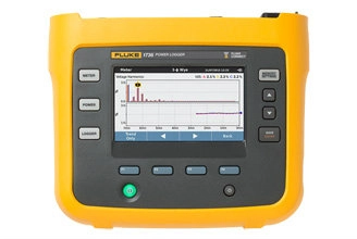 Fluke 1736 Power Logger