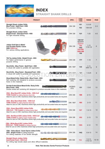 Index (Straight Shank Drills) Somta Cutting Tools Threading Johor Bahru (JB), Malaysia Supplier, Suppliers, Supply, Supplies | TL Solution Enterprise