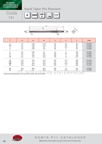 Hand Taper Pin Reamers Somta Cutting Tools Threading Johor Bahru (JB), Malaysia Supplier, Suppliers, Supply, Supplies | TL Solution Enterprise