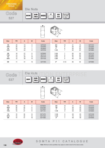 Die Nuts Somta Cutting Tools Threading Johor Bahru (JB), Malaysia Supplier, Suppliers, Supply, Supplies | TL Solution Enterprise