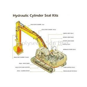 Excavator Oil Seal Kit