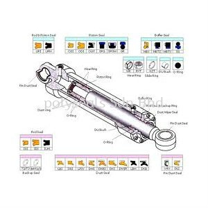 Hydraulic Cylinder Seal Kit