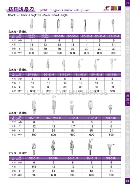 3-Tungsten Carbide Rotary Burr Tungsten Carbide Rotary Burrs Rexlee Diamond File / Abrasive / Polishing Carbide Burrs Johor Bahru (JB), Malaysia Supplier, Suppliers, Supply, Supplies | TL Solution Enterprise