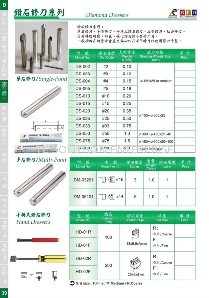 Diamond Dressers Rexlee Dressers Rexlee Diamond File / Abrasive / Polishing Carbide Burrs Johor Bahru (JB), Malaysia Supplier, Suppliers, Supply, Supplies | TL Solution Enterprise