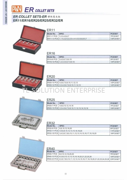 Er Collet Sets Ann Way-Machine Tools-Holder-Collet Tooling Johor Bahru (JB), Malaysia Supplier, Suppliers, Supply, Supplies | TL Solution Enterprise