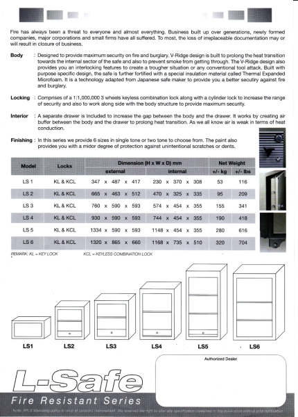 APS Fire Resistant Safe Series L-Safe / Fireresistance Safe  SECURITY BOX/ SAFETY BOX Malaysia, Selangor, Kuala Lumpur (KL), Puchong Supplier, Suppliers, Supply, Supplies | NSY Office System