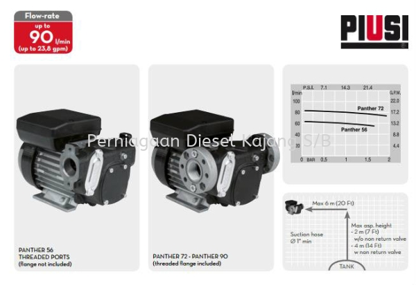 Panther 56 & Panther72/Panther90 Electronic Pump AC Complete Set of Diesel Transfer System Malaysia, Selangor, Kuala Lumpur (KL) Supplier, Suppliers, Supply, Supplies | Perniagaan Diesel Kajang Sdn Bhd