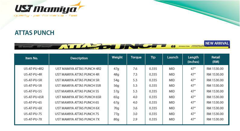 UST Mamiya Attas Punch Golf Shafts