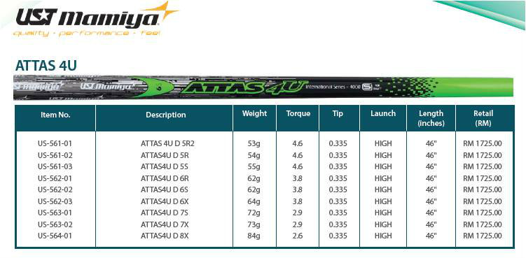 Attas 4U Golf Shafts