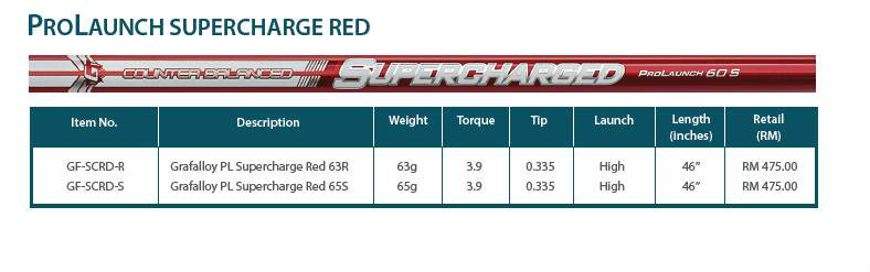 Grafalloy ProLaunch SuperCharge Red Golf Shafts