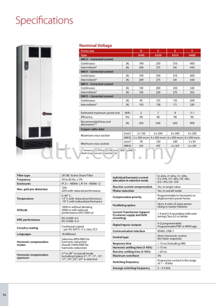 Danfoss Advance Active Harmonic Filter AAF 006 Spec Harmonic Filter Malaysia, Selangor, Kuala Lumpur (KL), Subang. Supplier, Suppliers, Supply, Supplies | ALTV Engineering Sdn Bhd