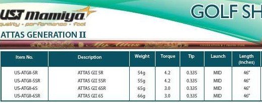 UST Mamiya Attas Generation II Golf Shaft