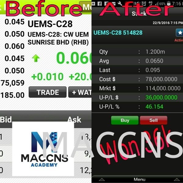 Weekly Investing income Won 36k , intend to earn passive income ?  connect to us  Stock Trading Malaysia Result Malaysia, Selangor, Kuala Lumpur (KL) Courses, Classes | Maccns Academy