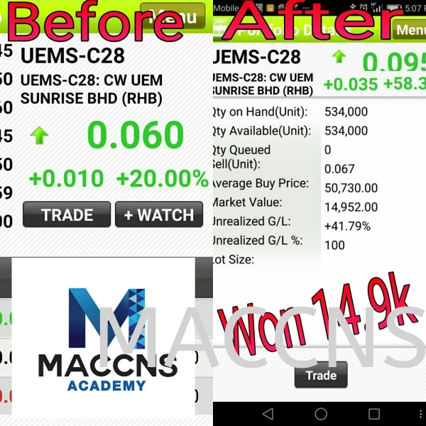 montly passive income , not forex , not mlm , a new platform with a proven system . You are the BOSS!   ǹƱɼ   Courses, Classes | Maccns Academy