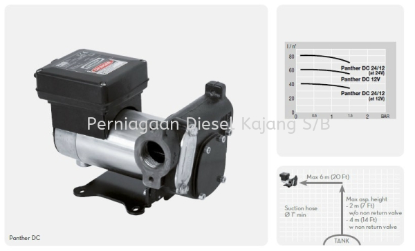 DC Pump set  Complete Set of Diesel Transfer System Malaysia, Selangor, Kuala Lumpur (KL) Supplier, Suppliers, Supply, Supplies | Perniagaan Diesel Kajang Sdn Bhd