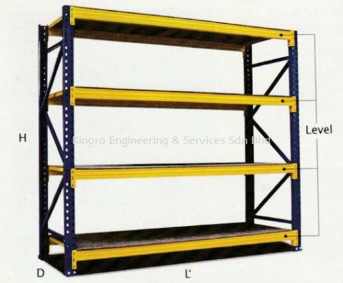 Heavy Duty Shelving Rack