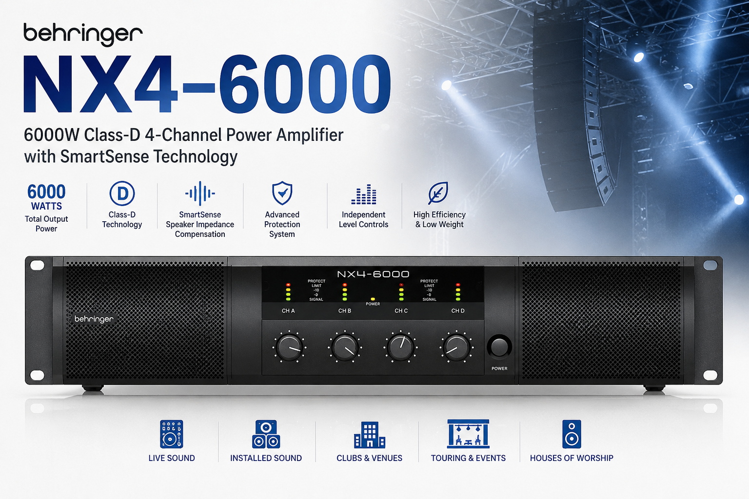 Behringer NX4-6000 – 6000W Class-D 4-Channel Power Amplifier with SmartSense Technology