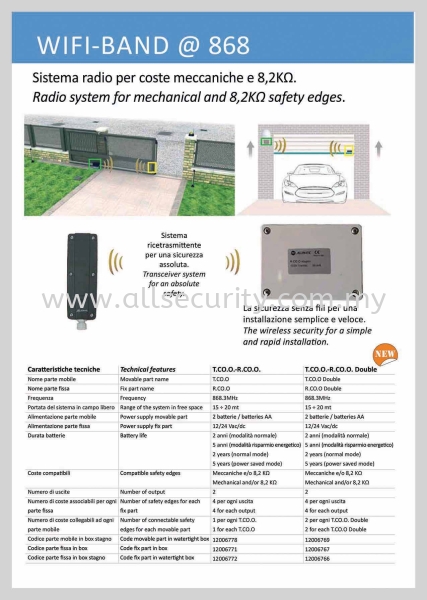 ALLMATIC WIFI-BAND @ 868  ALLMATIC Զϵͳ   Manufacturer, Supplier, Supply, Supplies | AST Automation Pte Ltd