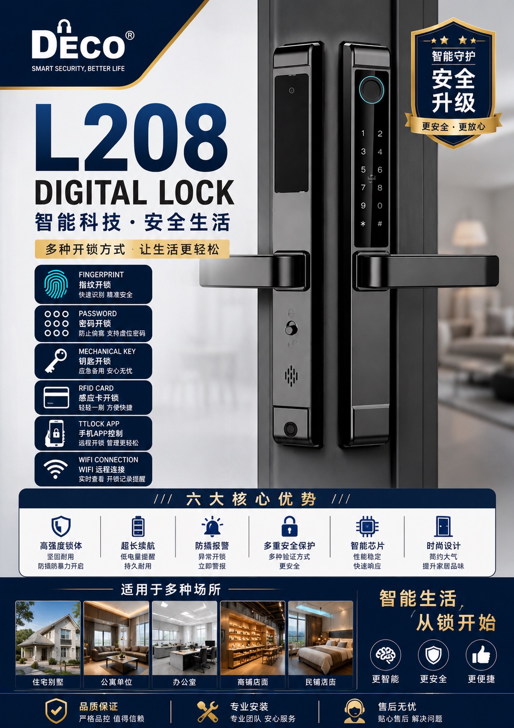 DECO L208 DIGITAL LOCK