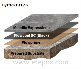 Metallic Epoxy Flooring