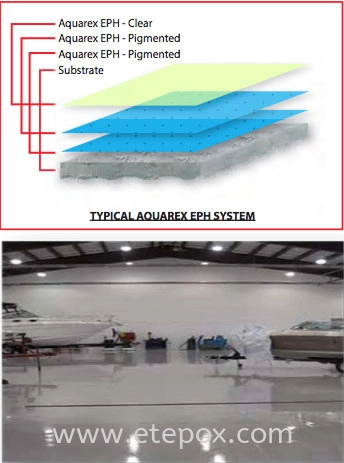 Water Based Hybrid Epoxy Coating