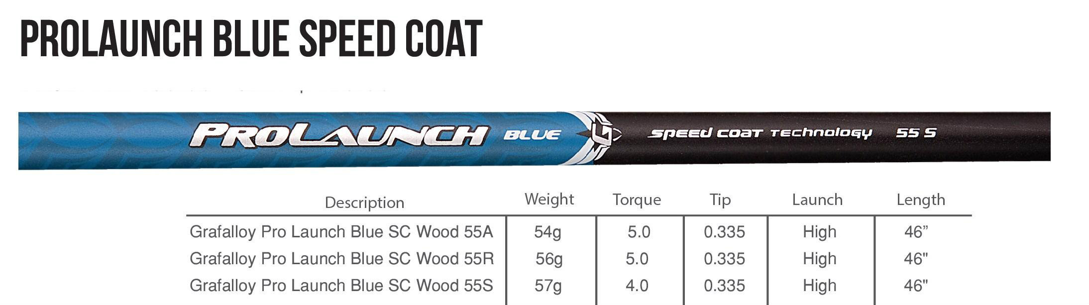 ProLaunch Blue Speed Coat