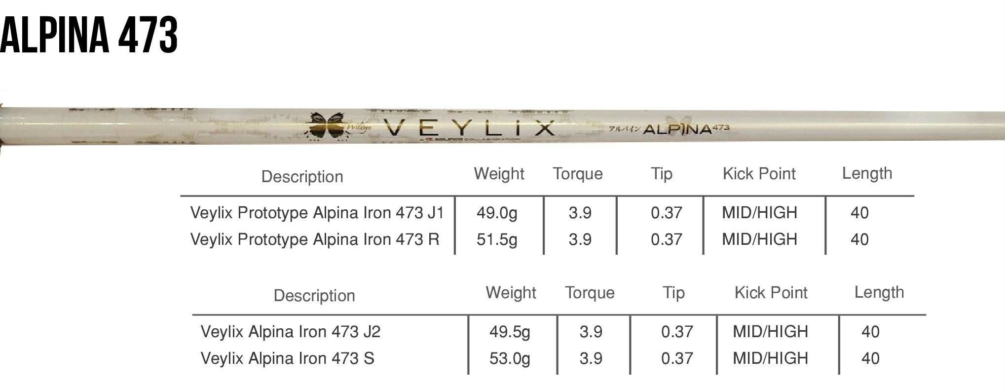 Alpina 473 Iron Shaft