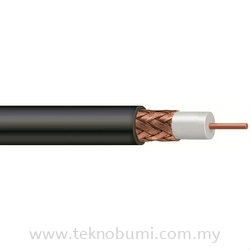 Coaxial Cable Braiding Type