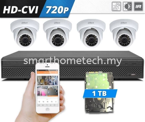 PROMOTION FOR CCTV WITH INSTALLATION