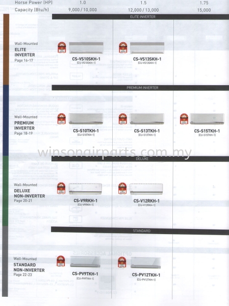  Elite Inverter Sky Series Panasonic Skudai, Johor Bahru (JB), Malaysia. Suppliers, Supplies, Supplier, Repair | Winsonair Conditioning Sdn Bhd