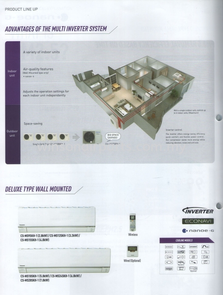 Deluxe Type Wall Mounted Multi-Split Air Conditioners Panasonic Business Skudai, Johor Bahru (JB), Malaysia. Suppliers, Supplies, Supplier, Repair | Winsonair Conditioning Sdn Bhd
