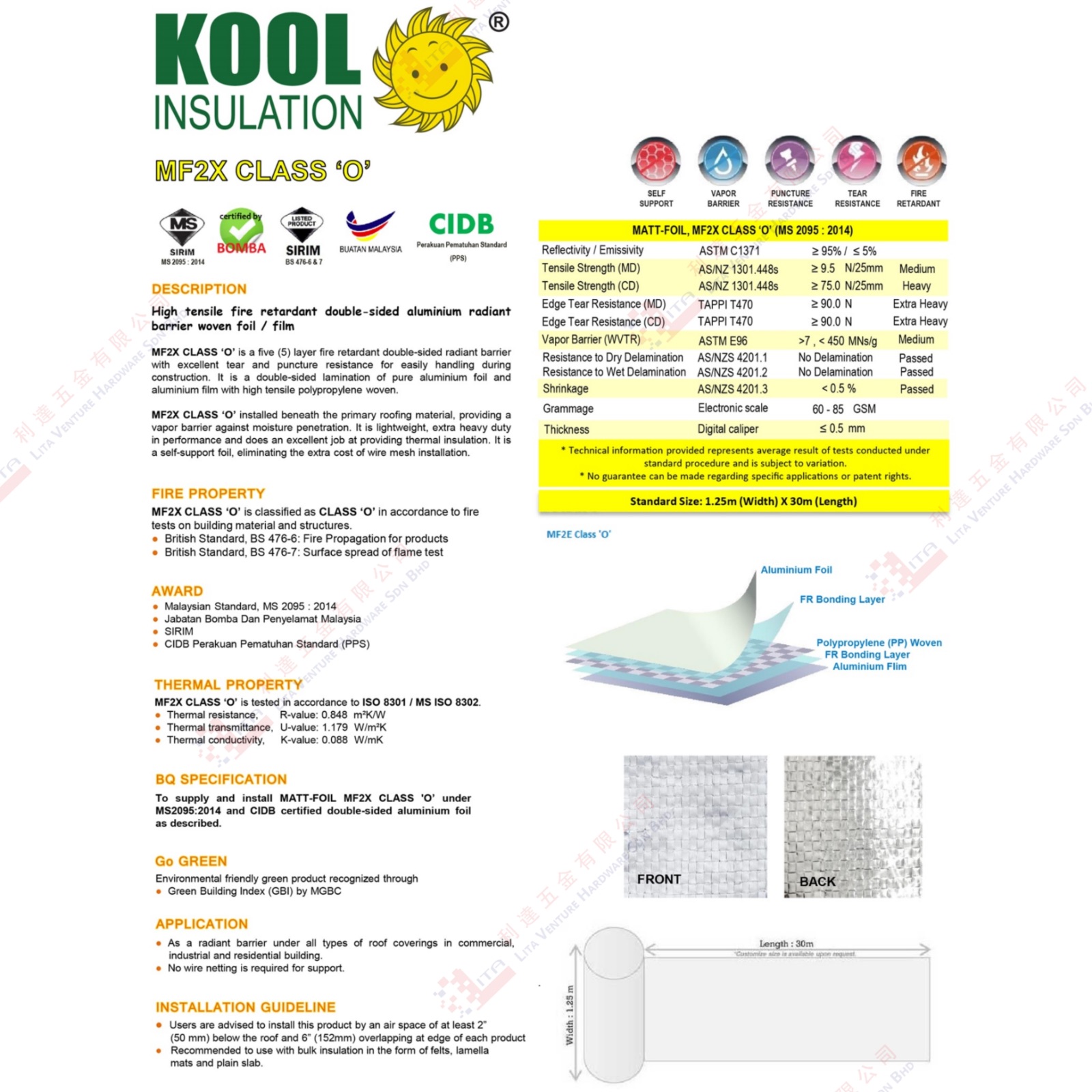 KOOL BRAND MATT FOIL - MF2XCLASSO