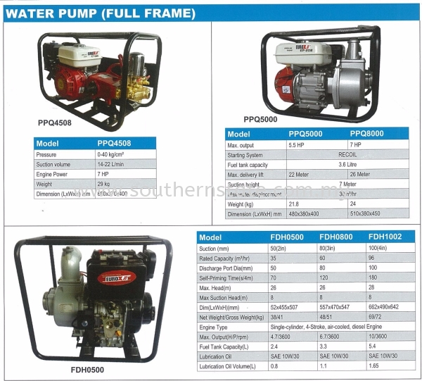 Water Pump Pump Pump and fan Malaysia Johor Bahru JB Supplier | Southern State Sdn. Bhd.