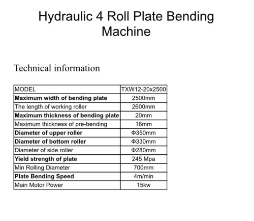 Four Rolling Machine Offer 