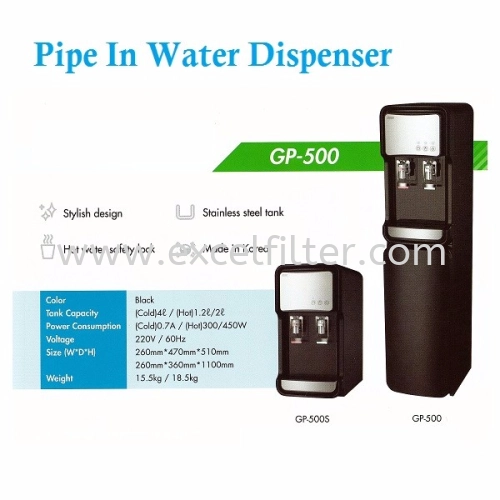 PIPE IN DISPENSER-GP-500