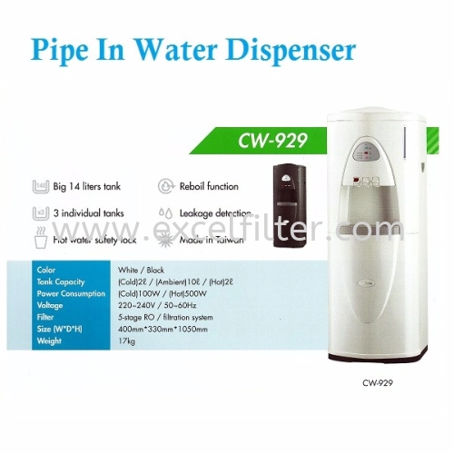 PIPE IN DISPENSER-CW-929