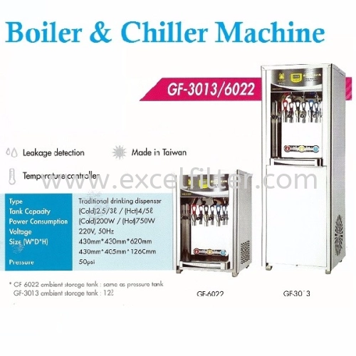 BOILER AND CHILLER-GF-3013-6022