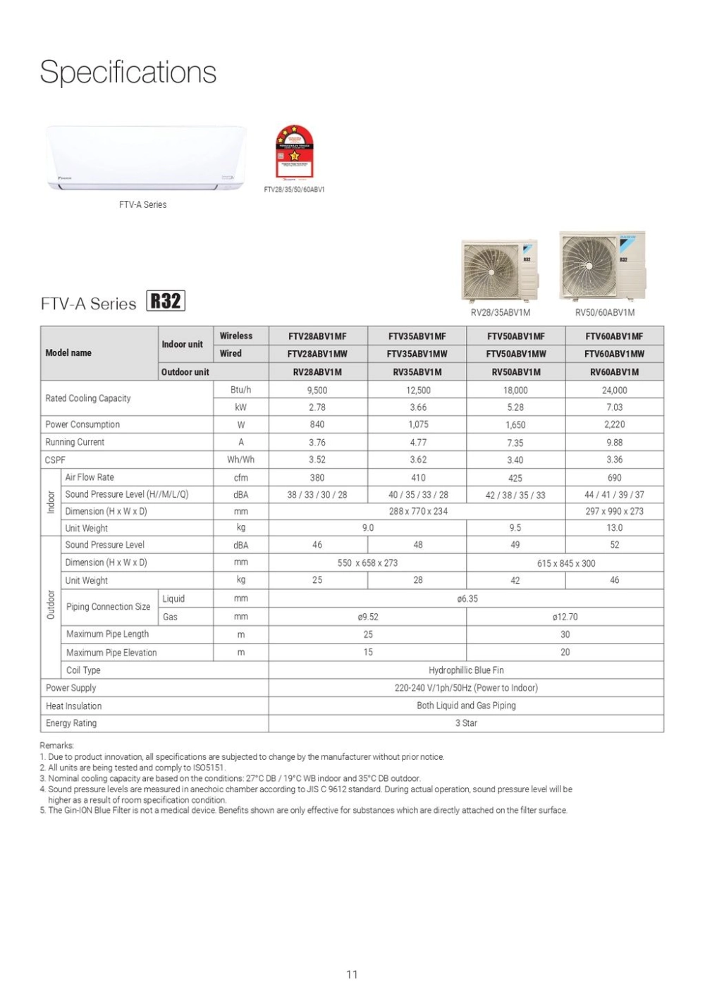 DAIKIN Premium Non Inverter Air Conditioner FTV-A R32 (1.5HP) FTV35AB/RV35AB-3WM-LF