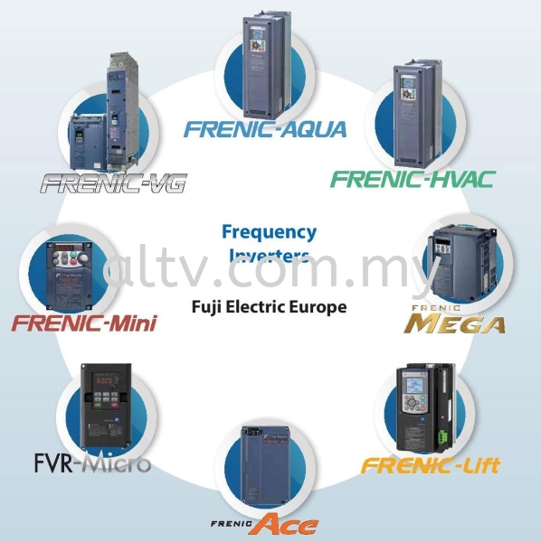 FRN132F1S-4A, 182kVA Others Malaysia, Selangor, Kuala Lumpur (KL), Subang. Supplier, Suppliers, Supply, Supplies | ALTV Engineering Sdn Bhd