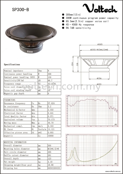 Voltech SP300-B Voltech Component Johor Bahru, JB, Johor, Malaysia. Supplier, Suppliers, Supplies, Supply | Voltech Professional