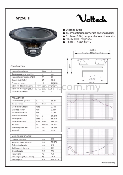 Voltech SP250-H Voltech Component Johor Bahru, JB, Johor, Malaysia. Supplier, Suppliers, Supplies, Supply | Voltech Professional