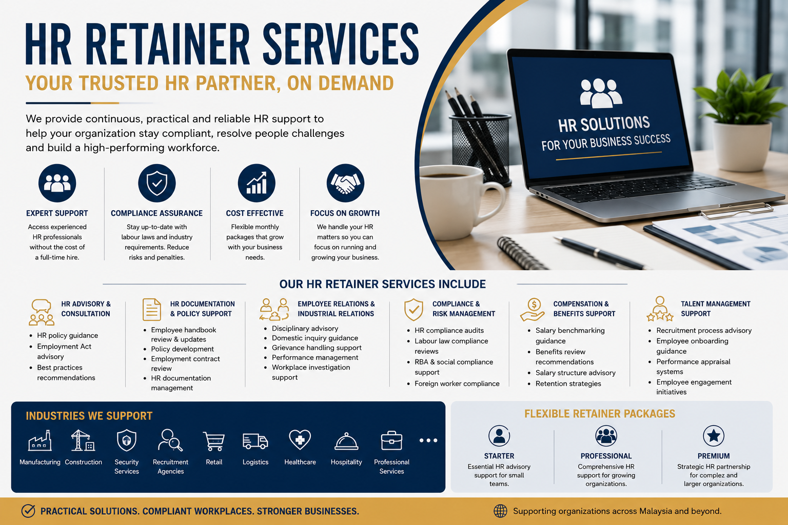 HR Retainer Services