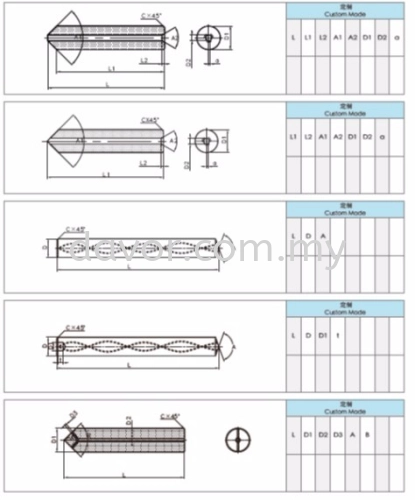 Tungsten Carbide Preforms